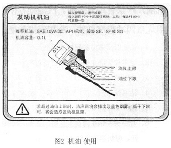 NZG-31型內(nèi)燃鋼軌鉆孔機機油使用